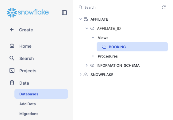 Snowfkake data